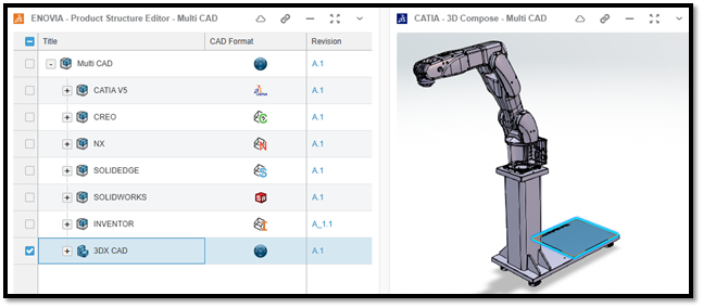 Multi-CAD Structure in 3DEXPERIENCE