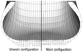 1_adaptivity_techniques_ALE_standard
