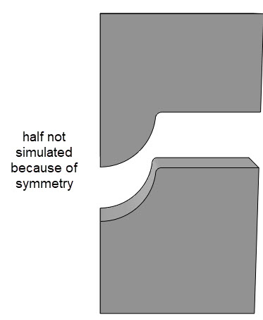 1_metal_forming_dies