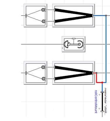 2 Double Wishbone ARB Connections