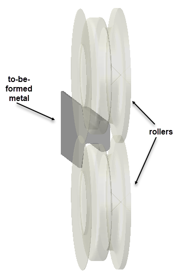 2_rail hot rolling_assembly