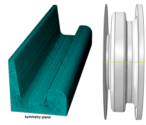 3_rail hot rolling_parts