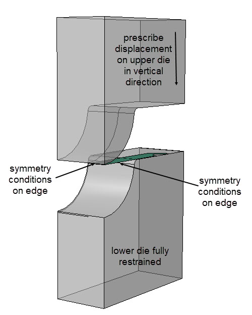 4_metal_forming_setup