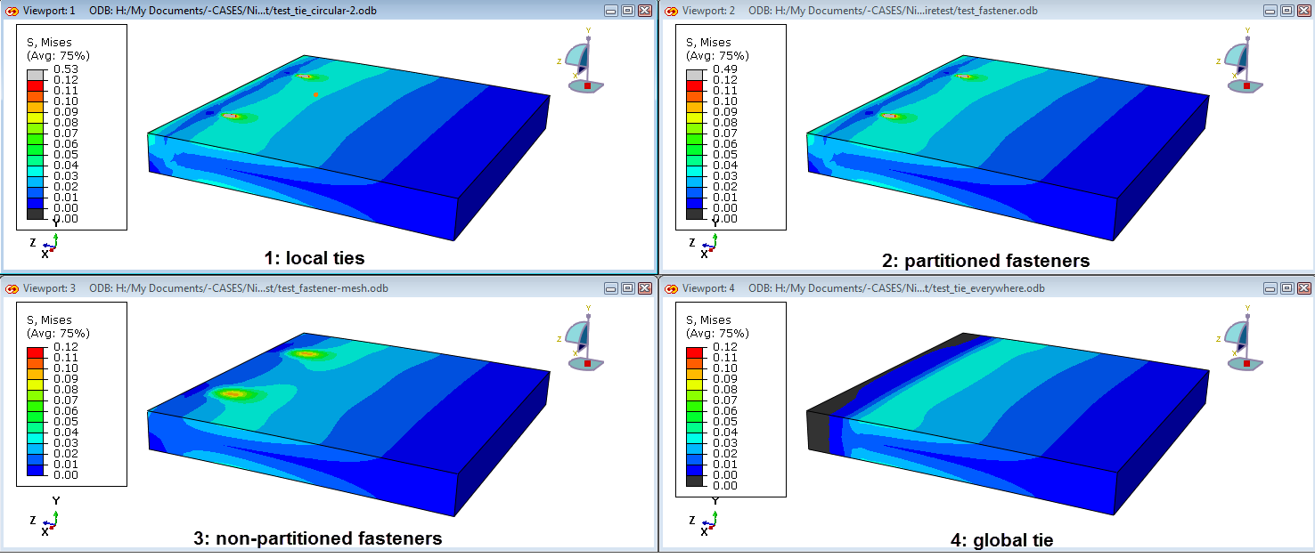 7_abaqus_fasteners_stress