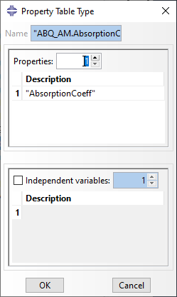 AM property table type