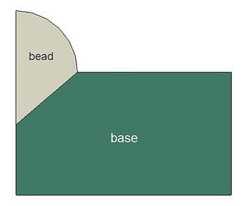 Abaqus welding geometry