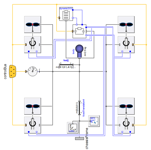Chassis architecture with replaceable propellers, actuators, power electronics and battery