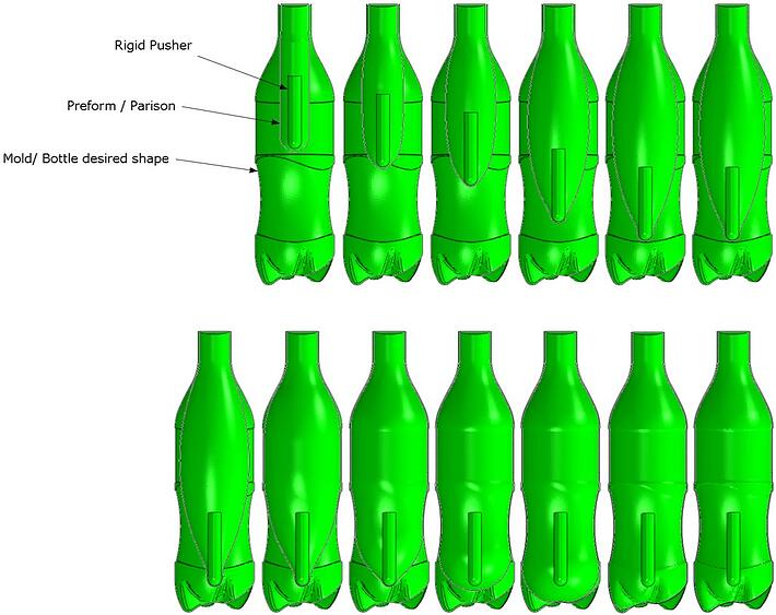 Blow_Molding_Process_Stretching_and_Radially_expanding_with_Abaqus.jpg