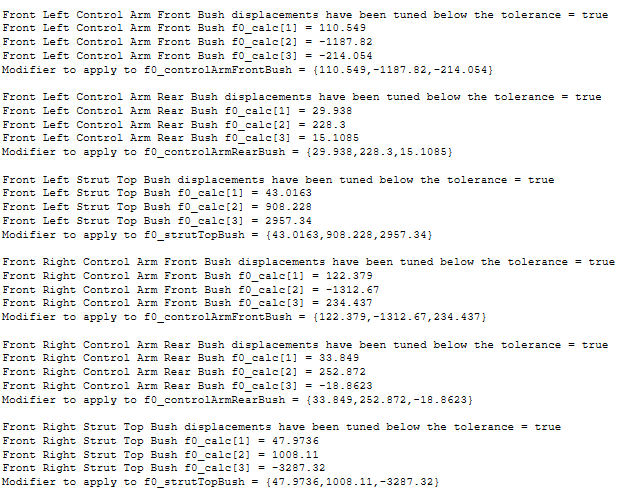 Excerpt from the Dymola simulation log of the BushTuning experiment in the VeSyMA StaticTests package