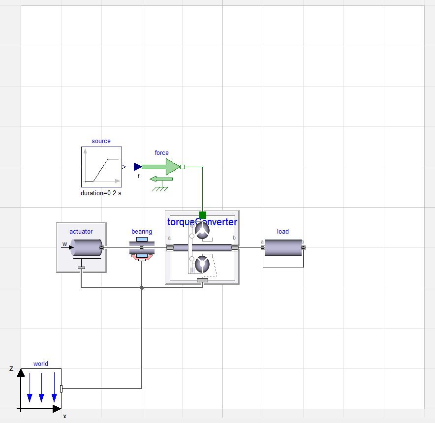 TCRig experiment model in Dymola simulation environment