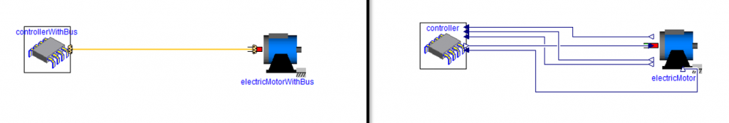 Comparison between expandable and standard connectors in Dymola