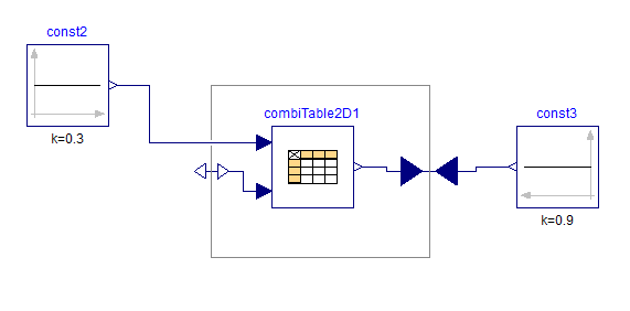 Let’s find the value of the missing input.