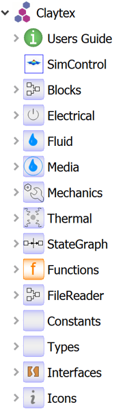 Top level package structure of the Claytex library supporting application libraries