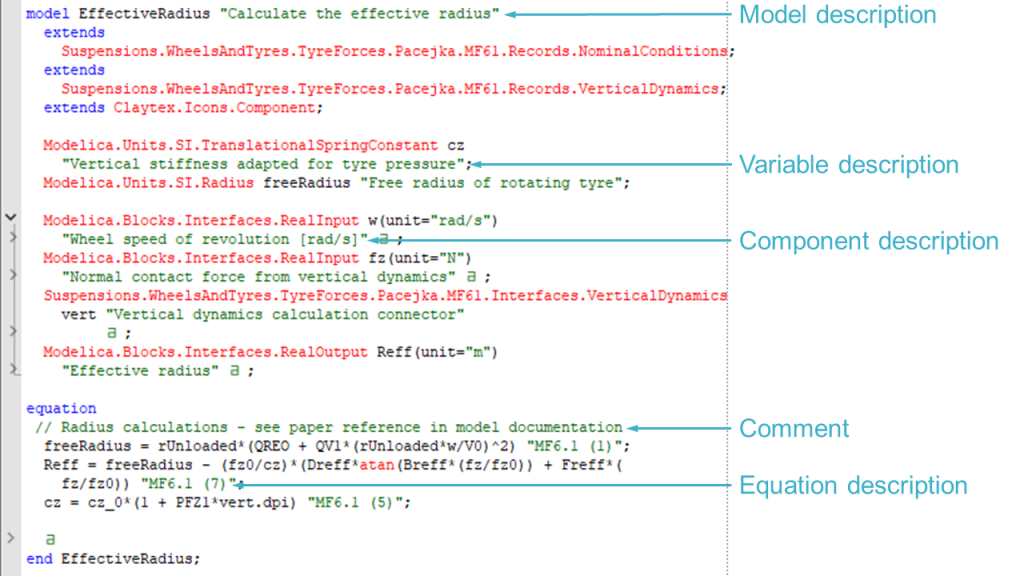 Figure 1: Documentation of Dymola model code