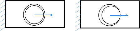 Contact_non-linearity