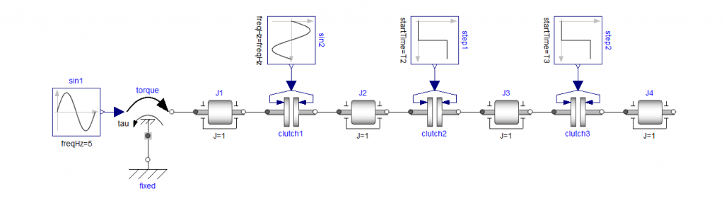 Coupled Clutches demo from the Modelica Standard Library includes events