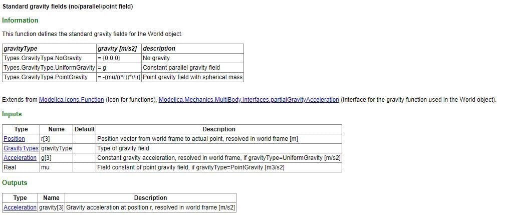 modelica