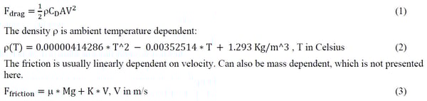 Drag Coefficient formula and application