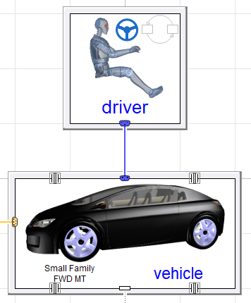 Driver model separate to the vehicle in Dymola