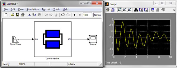 Results of simulating the DymolaBlock in Simulink