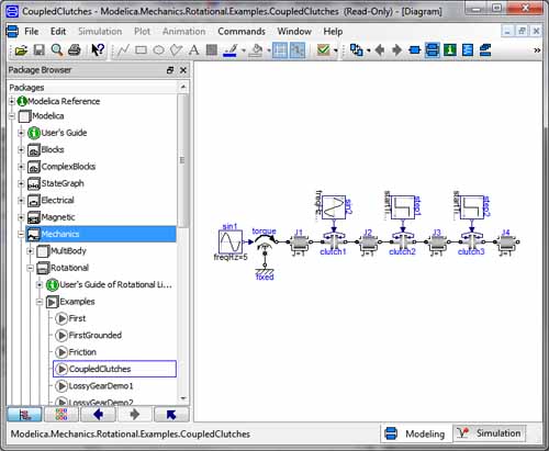 Dymola modelling view