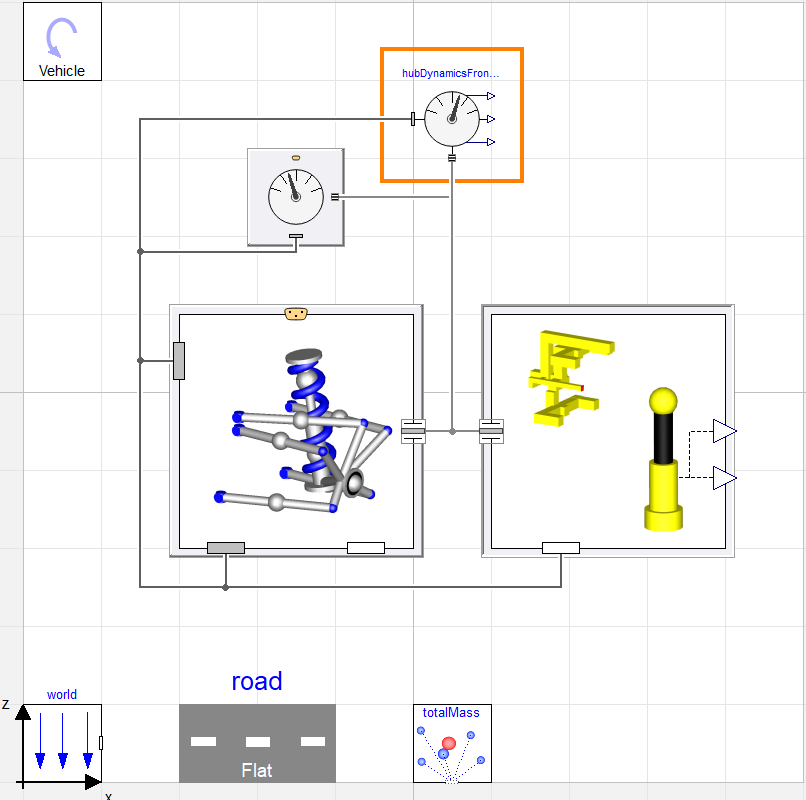 Figure 4: Quarter car experiment with instant centre sensor highlighted