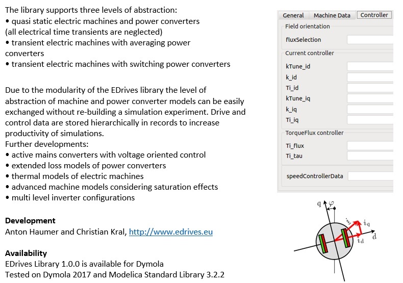 EDrives Library_2