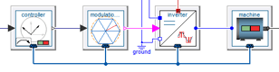 Figure 5. More detailed electric motors and controllers available within the bolt-on Electrified Powertrains library.