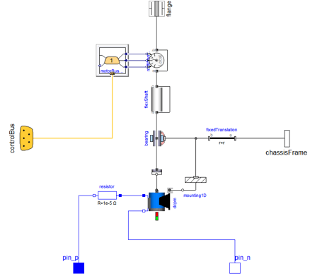 Electrical propulsion system for UAV with rotational effects, friction and compliance in shafts and bearings
