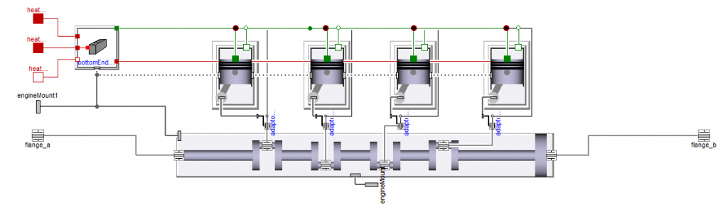 Figure 2: Bottom-end of an internal combustion engine where the multi-body effects are also captured.
