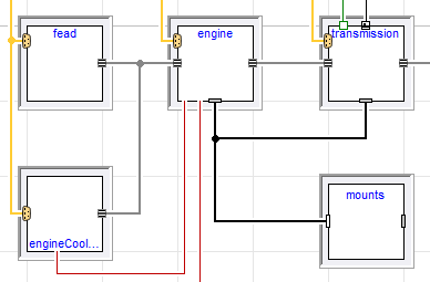 Figure 1: Engine Model within a Vehicle Template