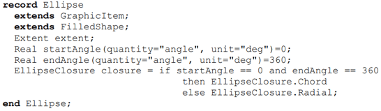 Figure 6.&nbsp;The Ellipse specification