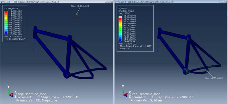 Figure 12( results-seatpost_load)