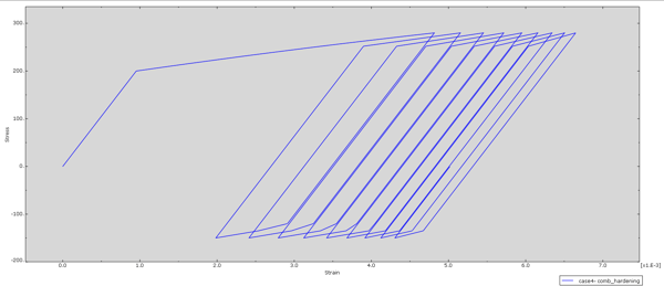 Figure 13(ratchet_combined)