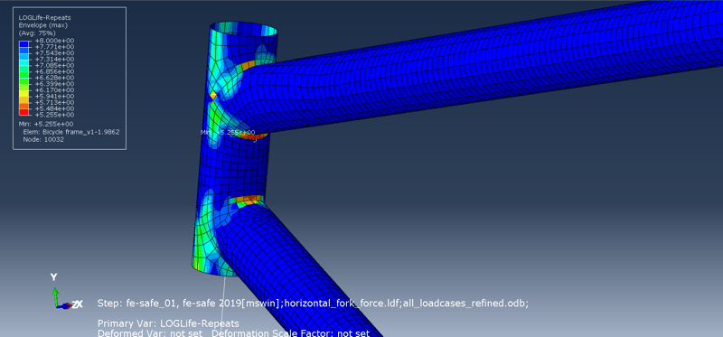 Figure 20(log life horizontal fork force)