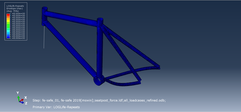 Figure 21(seatpost force)