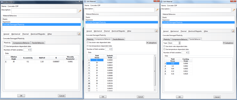 Figure 3_CDP Tab Abaqus