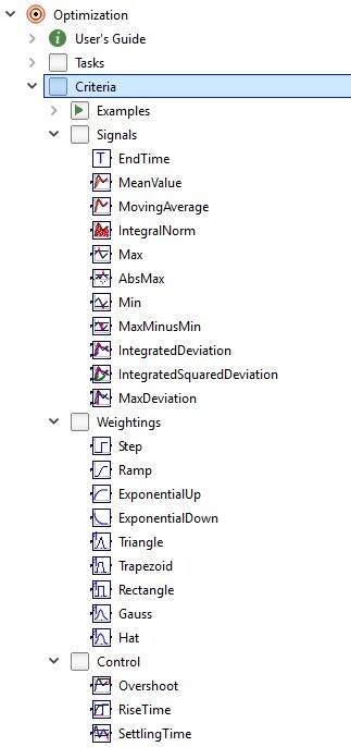 Figure 1-Optimization library