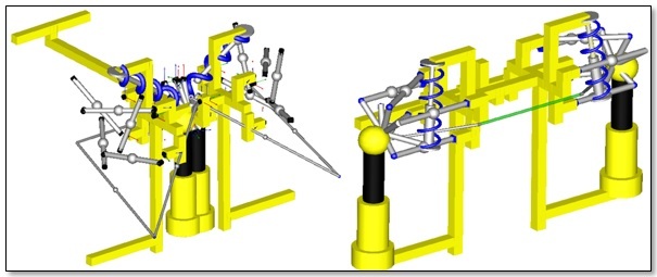 Half car suspension rig experiment with poor state selection
