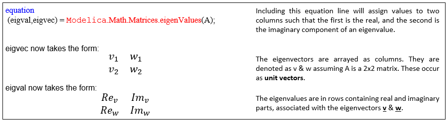 Figure 1_Using the eigenvector function to obtain eigenvectors and associated eigenvalues_2