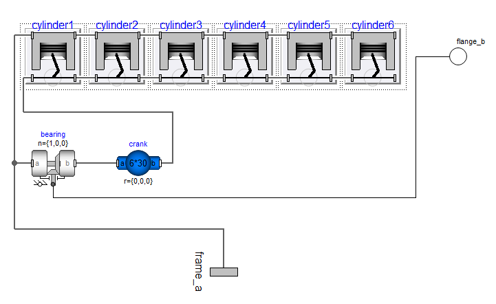 Inside the engine model parameterisation example