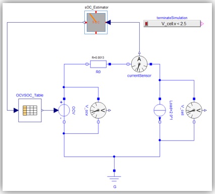 A modified model of a Li-ion battery for estimating SOC.
