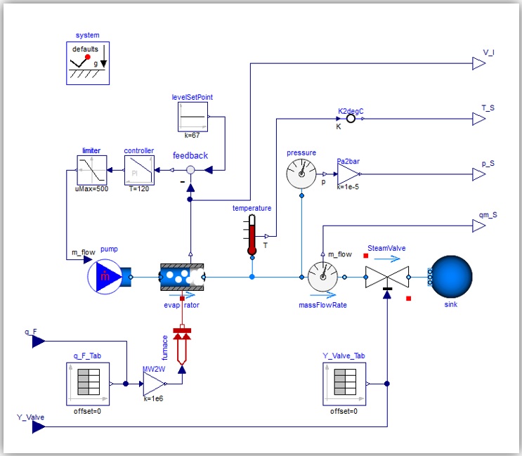 figure-2_2