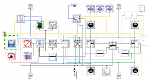 Top hierarchical level of HEV vehicle model