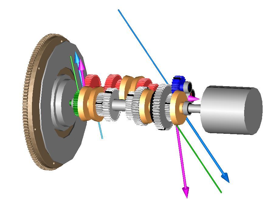 Transmission animation in Dymola showing forces represented on the VeSyMA Powertrain model