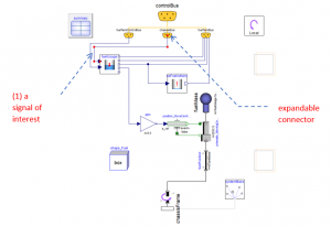 HEV fuel tank model diagram in Dymola