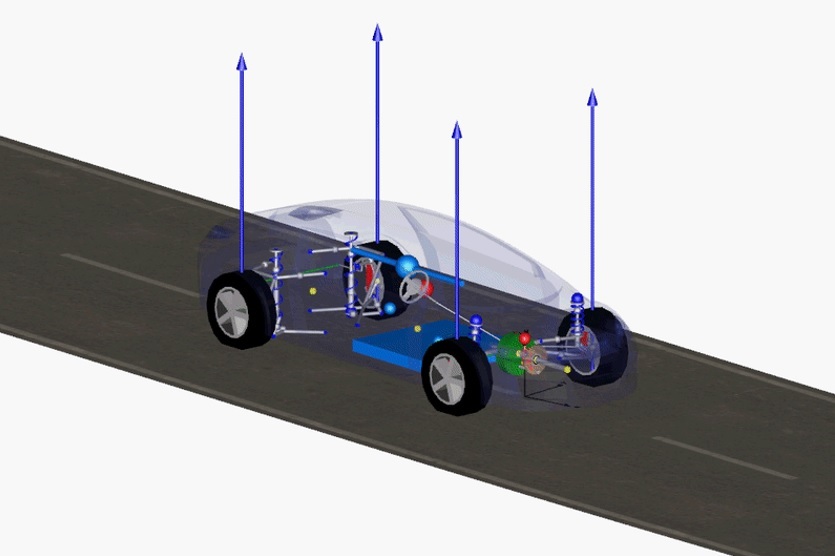 Figure 5