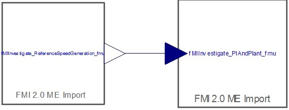FMU model of PID_controller model