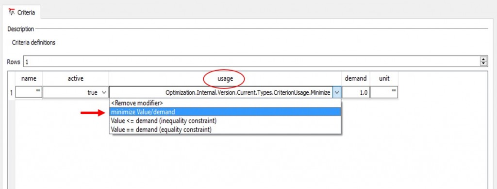 Figure 7 - Usage for the criteria.