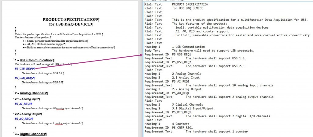 Figure 7-Word and Intermediate Files